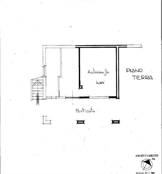 Planimetria
